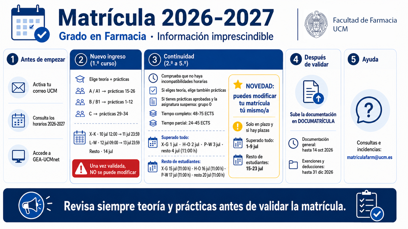 Normas de matrícula de la Facultad de Farmacia